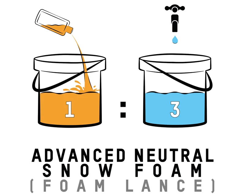 ValetPRO Advanced Neutral Snow Foam 1L - Image 5
